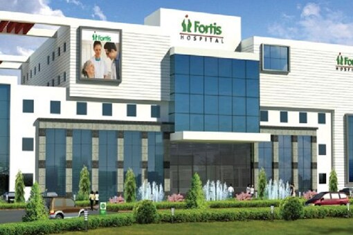 fortis